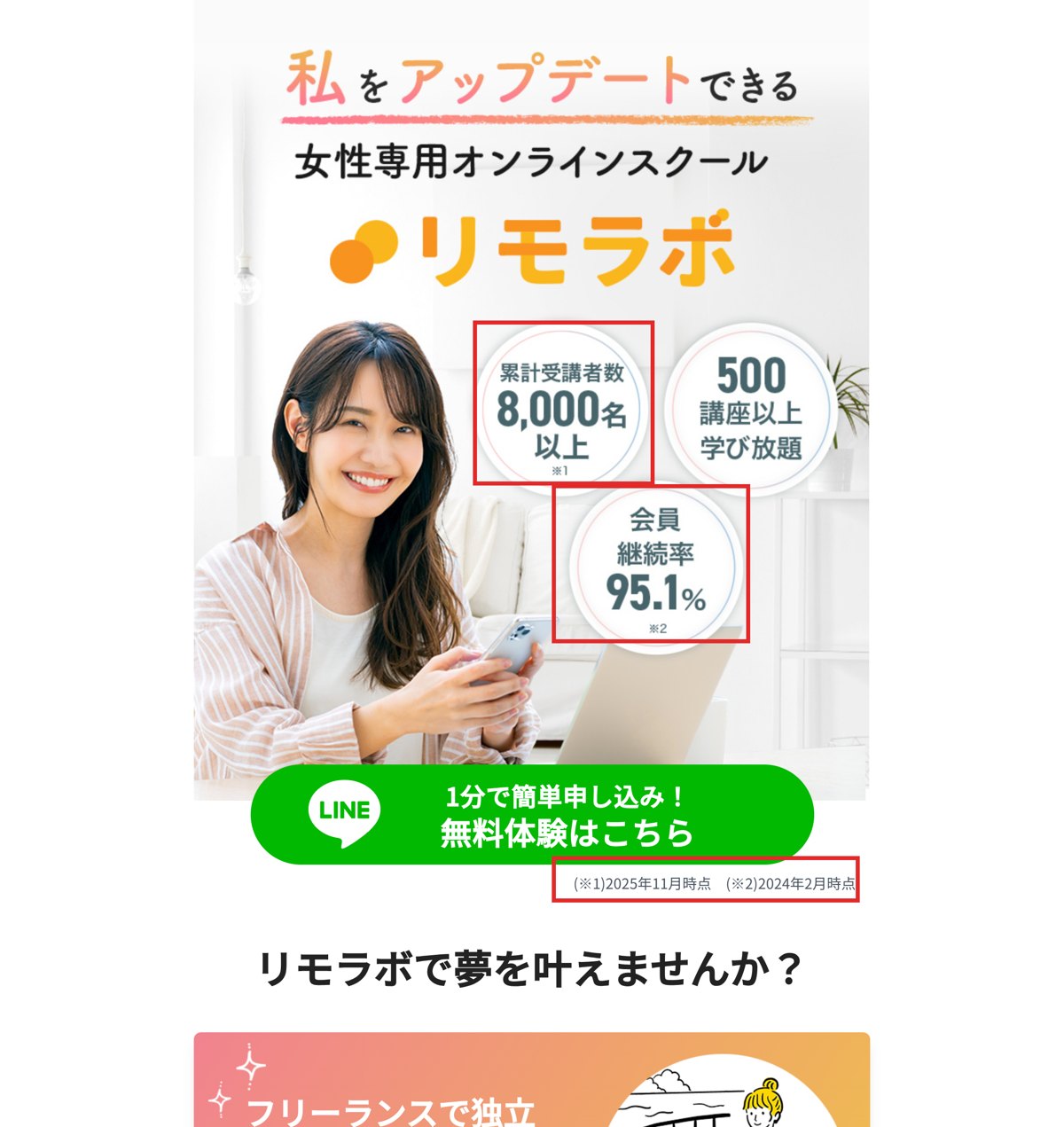 リモラボ公式サイトの累計受講者数8,000名以上と会員継続率95.1%の表示