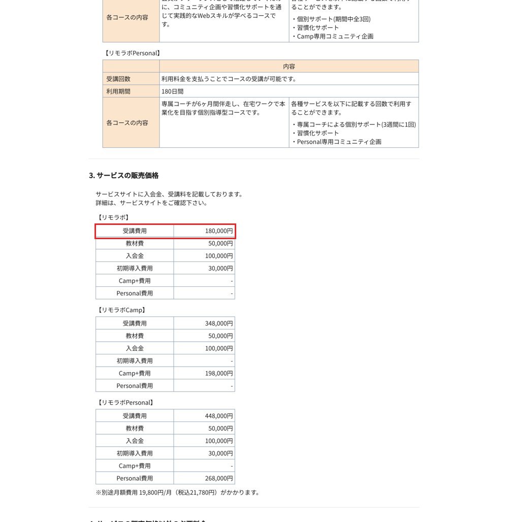 リモラボの特定商取引法に基づく表示にある受講費用180,000円の行